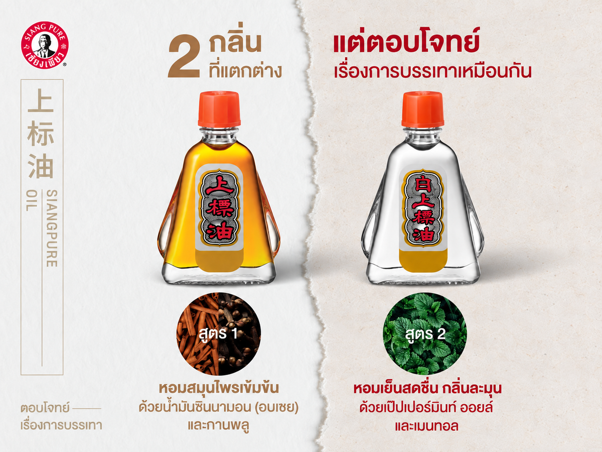 ยาหม่องน้ำเซียงเพียวอิ๊ว สูตร 1 สีเหลืองอำพัน และสูตร 2 น้ำมันใส วางเปรียบเทียบกัน