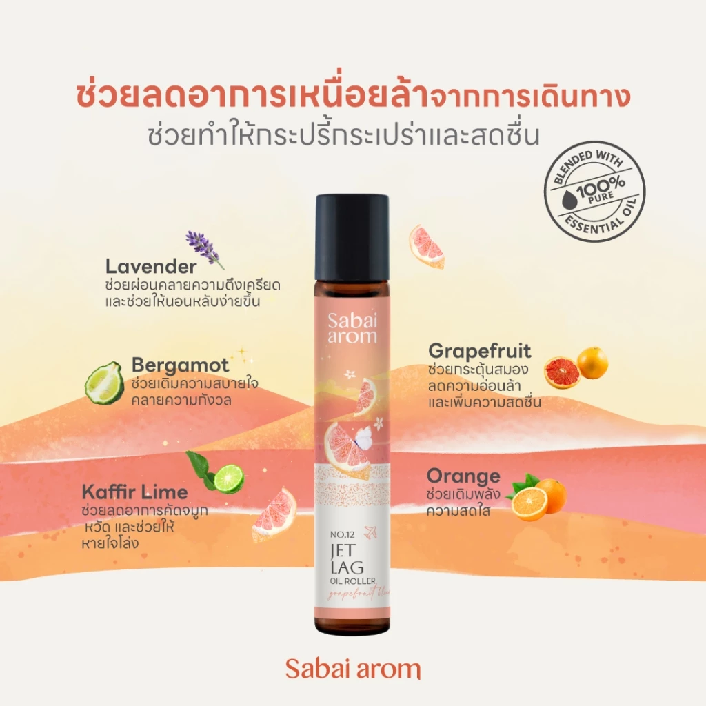 Jet Lag Essential Oil Roller 8 ml.