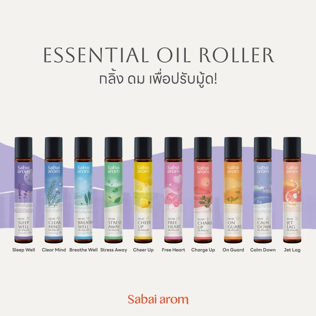 Jet Lag Essential Oil Roller 8 ml.